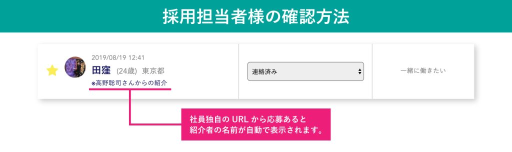 READY TO FASHIONのリファラル採用とは？