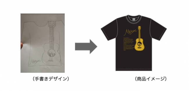 sitateru_showroom tshirt