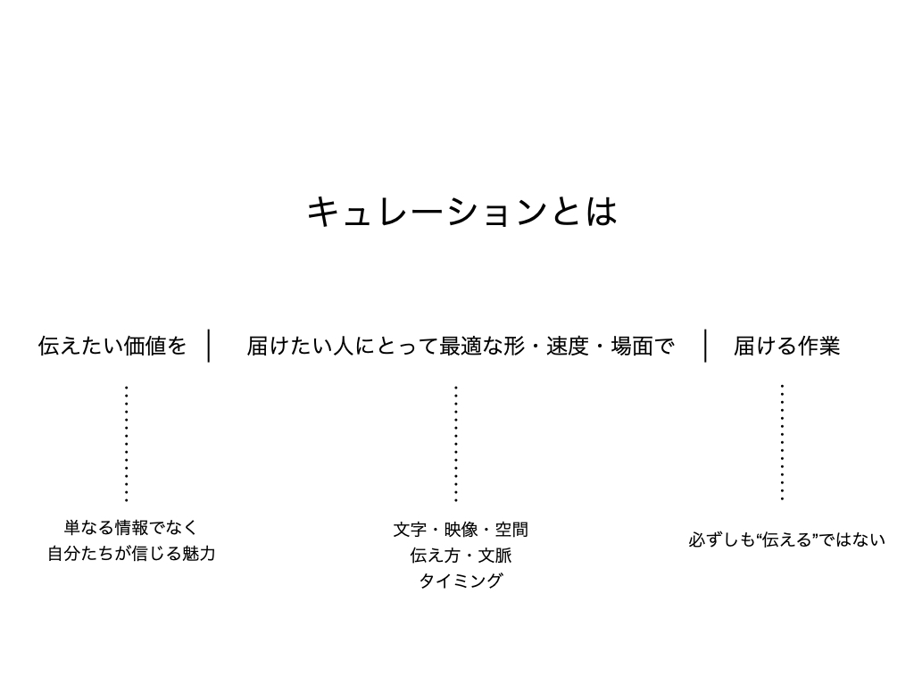 糸編 求人