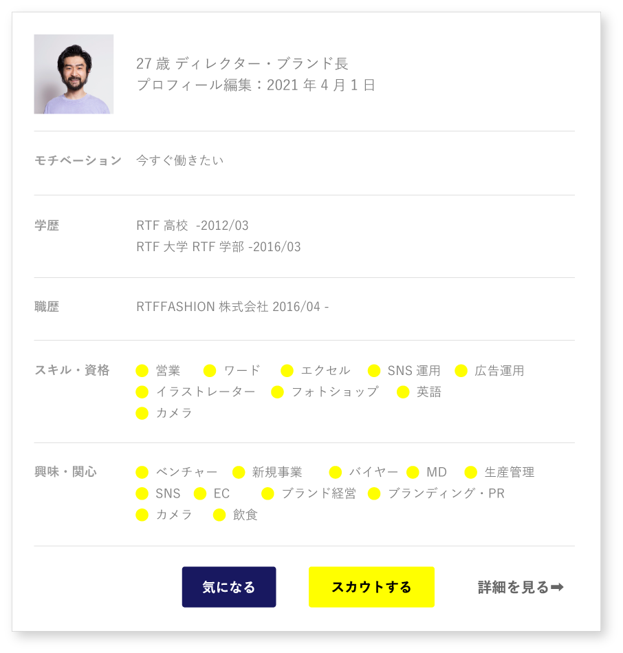 プロフィール参考画像