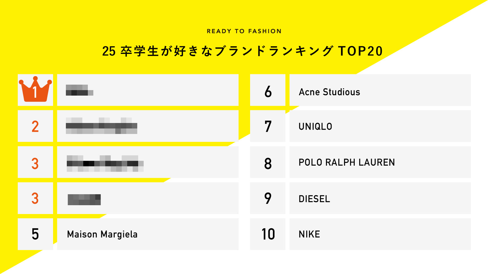 国産ブランド服を10点まとめ売りします